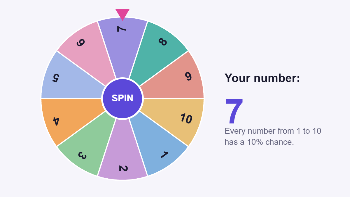 Number generator wheel with numbers 1 to 10, landing on 7