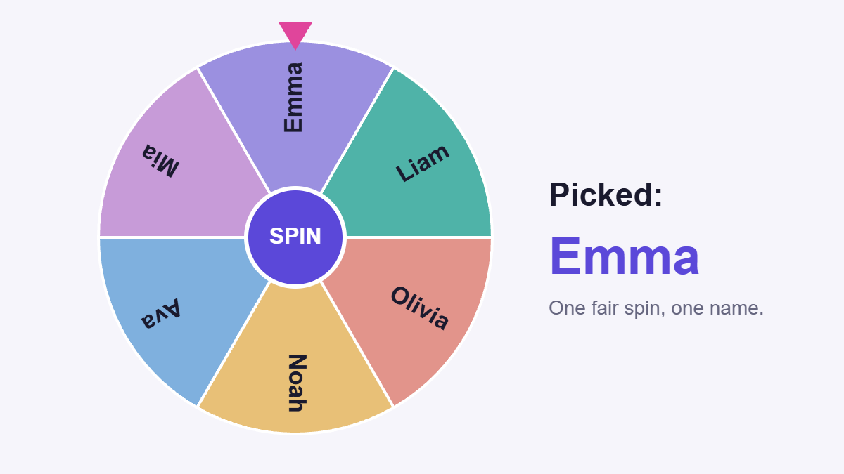 Random name picker wheel with six names, landing on Emma