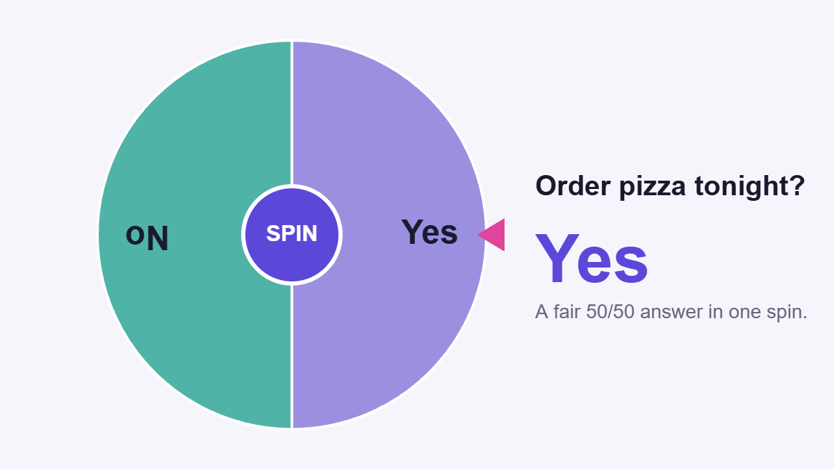 Yes or no wheel split into two equal halves, landing on Yes